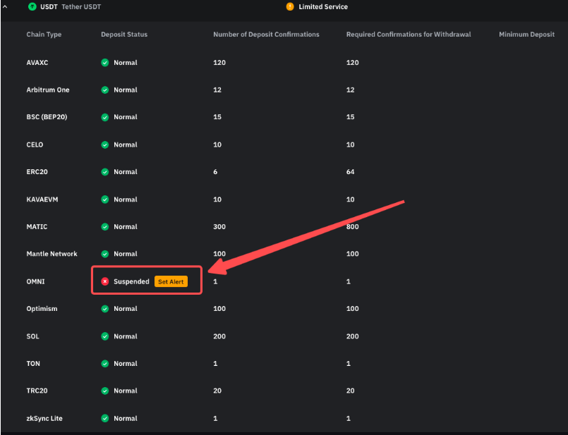 FAQ - Crypto Dep 02.png